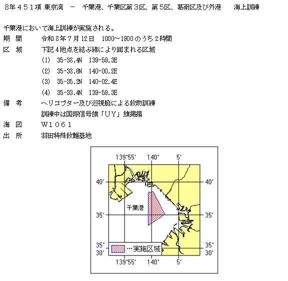 水路通報掲載内容