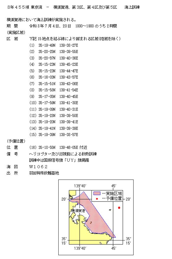 水路通報掲載内容