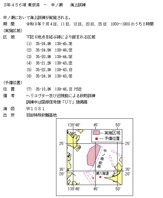 水路通報掲載内容