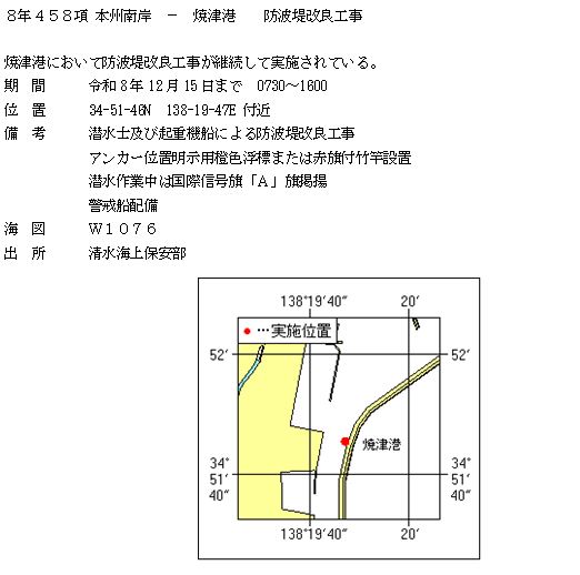 水路通報掲載内容