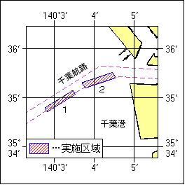 付図