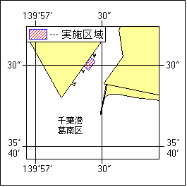 付図