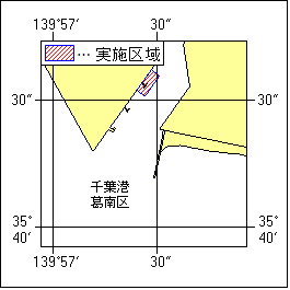 付図