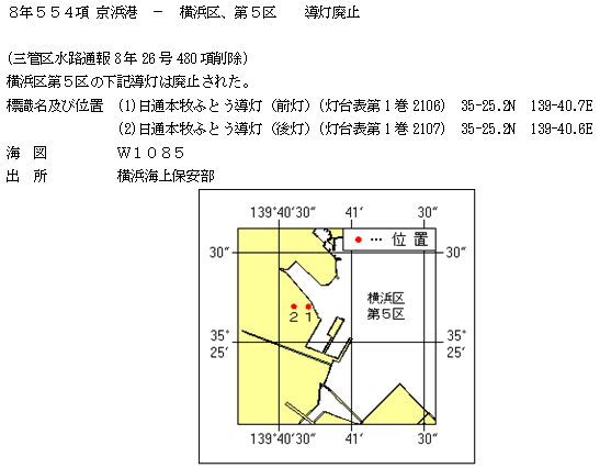 水路通報掲載内容