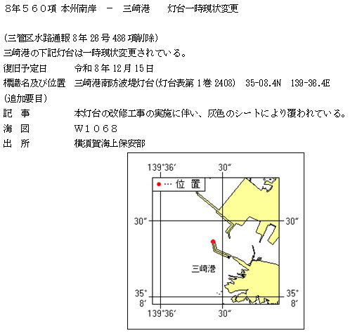 水路通報掲載内容