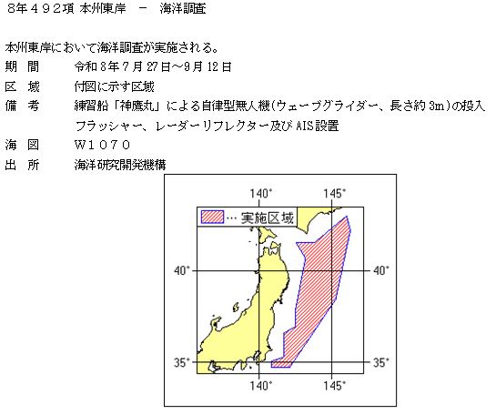 水路通報掲載内容