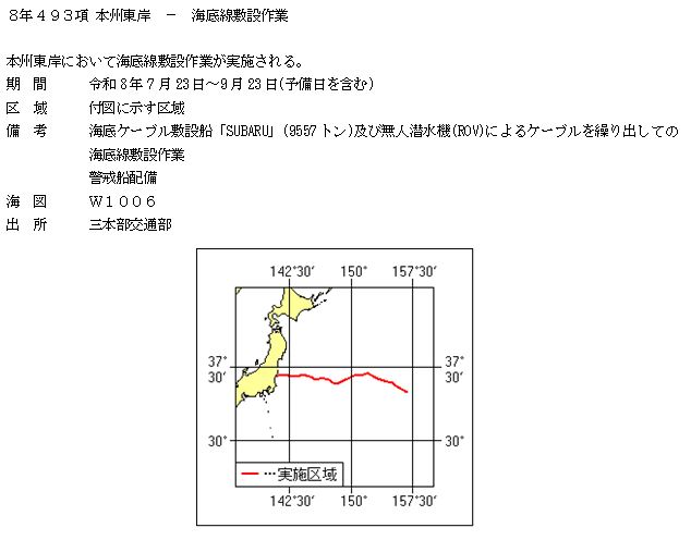 水路通報掲載内容