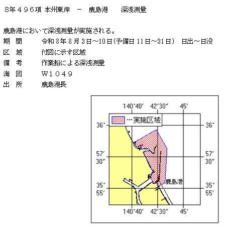 水路通報掲載内容