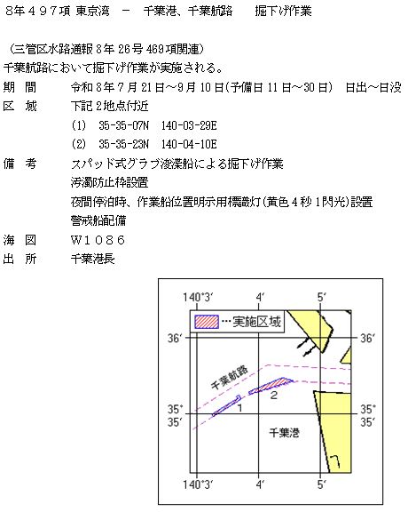 水路通報掲載内容