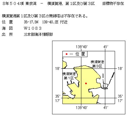 水路通報掲載内容