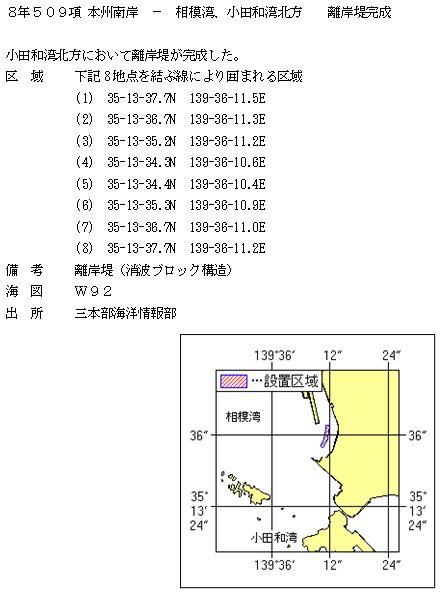 水路通報掲載内容