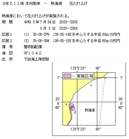 水路通報掲載内容