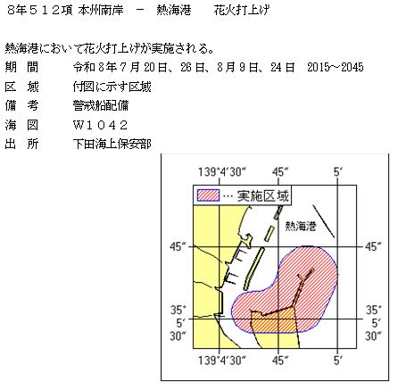 水路通報掲載内容