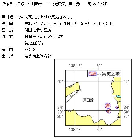 水路通報掲載内容