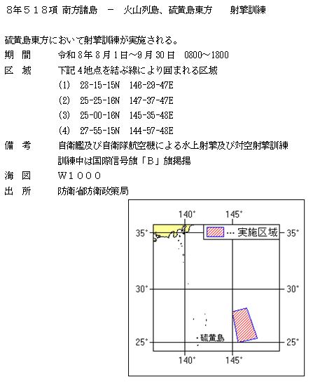 水路通報掲載内容