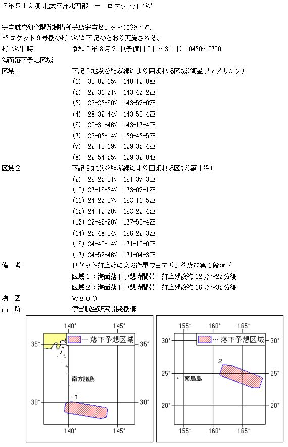 水路通報掲載内容