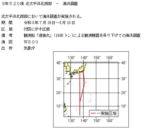 水路通報掲載内容