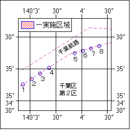 付図