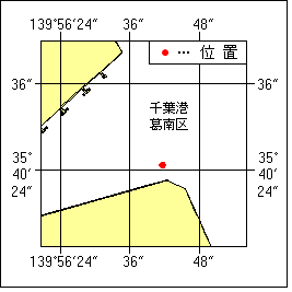 付図