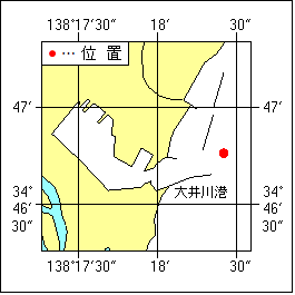付図