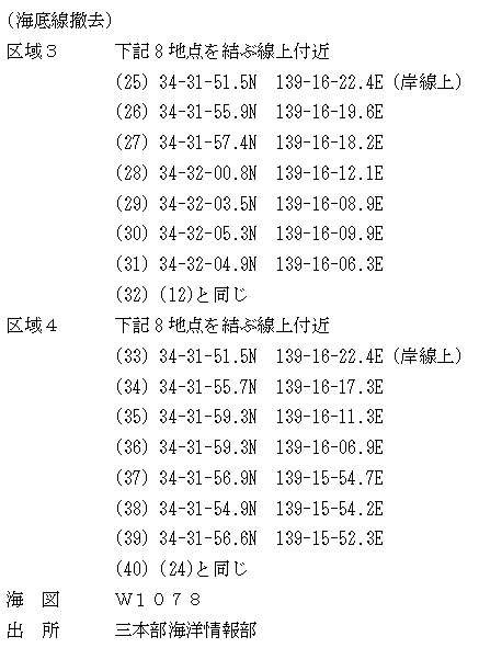 水路通報掲載内容