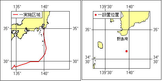 付図