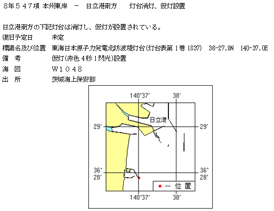 水路通報掲載内容