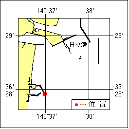 付図
