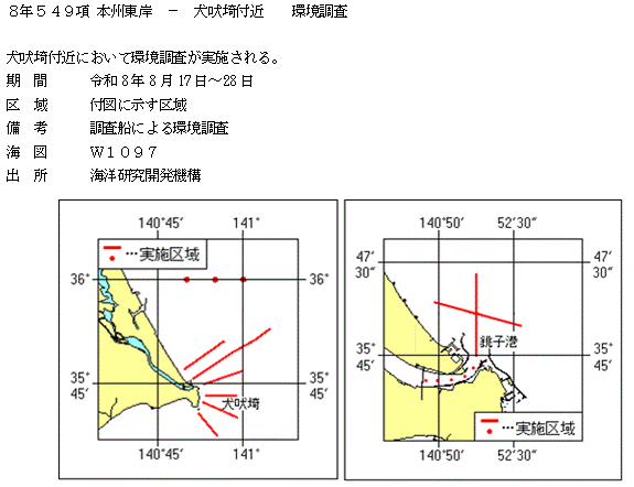 水路通報掲載内容
