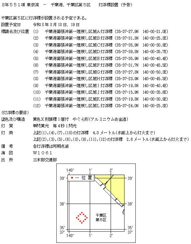 水路通報掲載内容