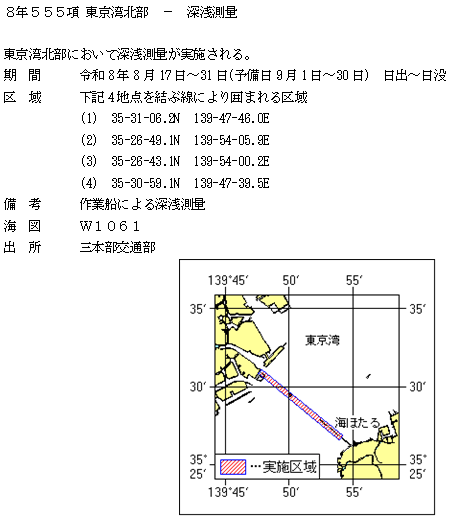 水路通報掲載内容