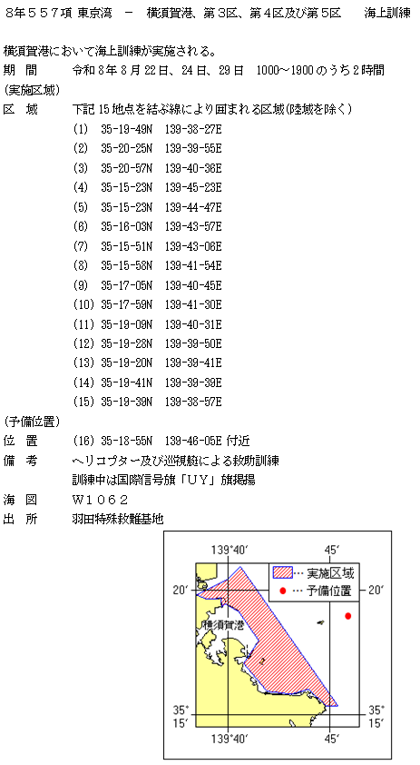 水路通報掲載内容