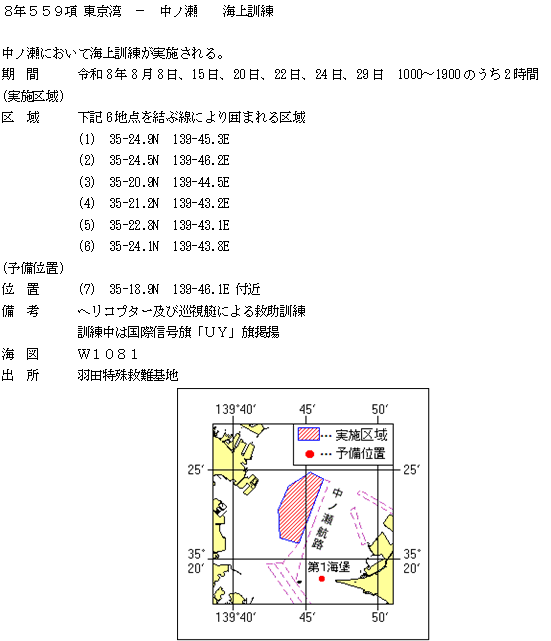 水路通報掲載内容