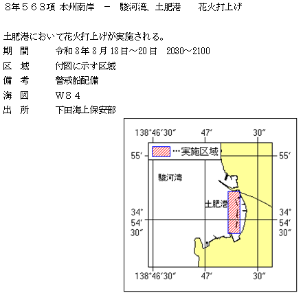 水路通報掲載内容