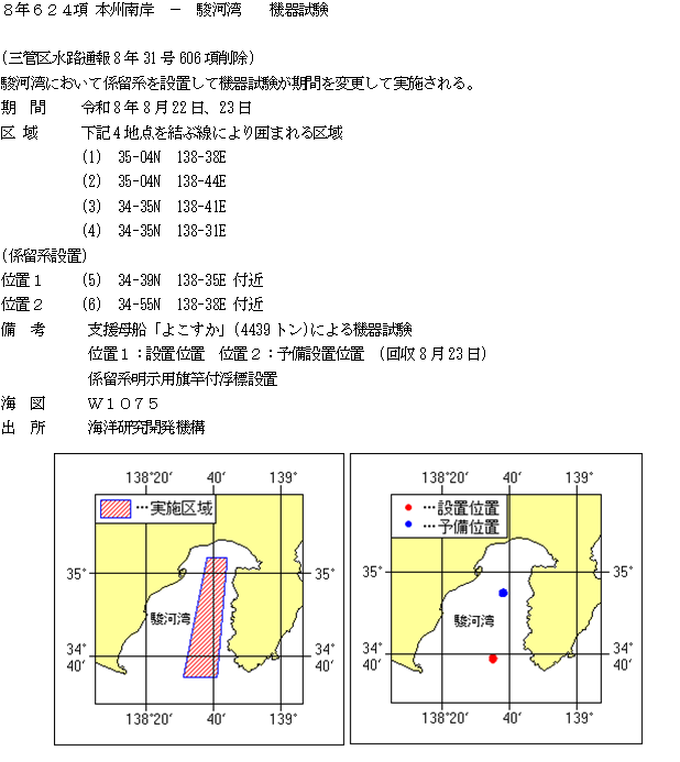 水路通報掲載内容
