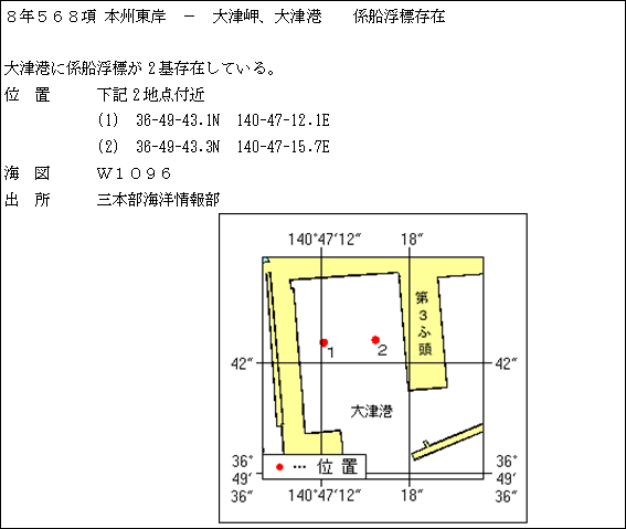水路通報掲載内容