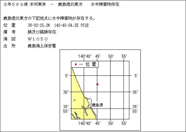 水路通報掲載内容