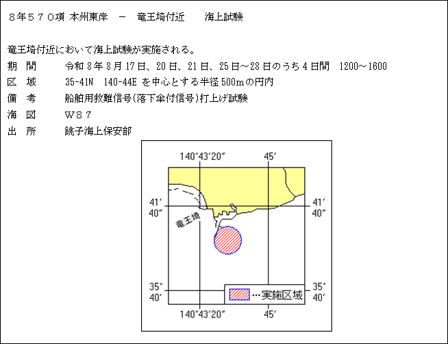 水路通報掲載内容