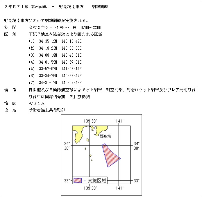 水路通報掲載内容