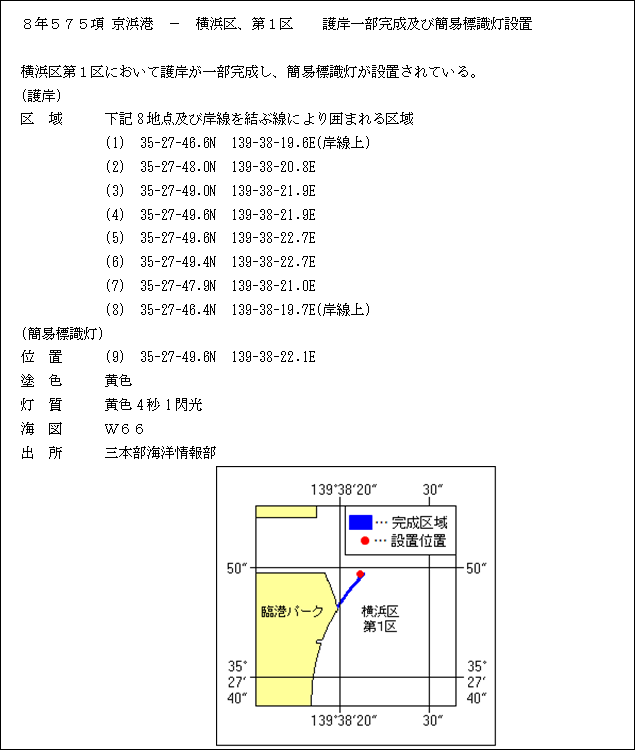 水路通報掲載内容