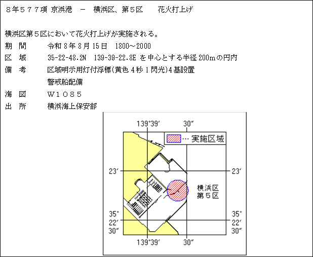 水路通報掲載内容