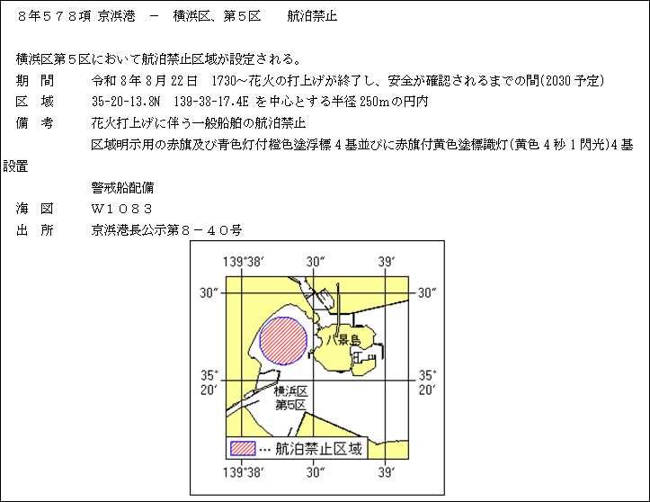 水路通報掲載内容