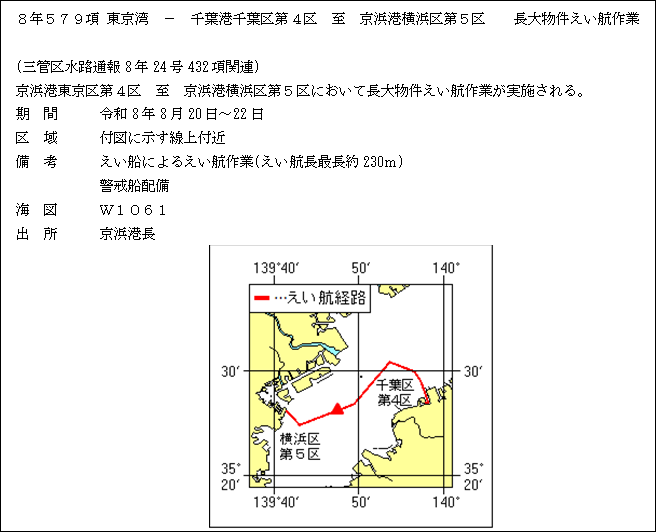 水路通報掲載内容