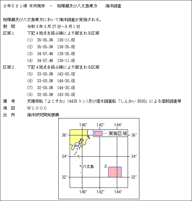 水路通報掲載内容