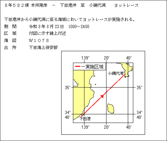水路通報掲載内容