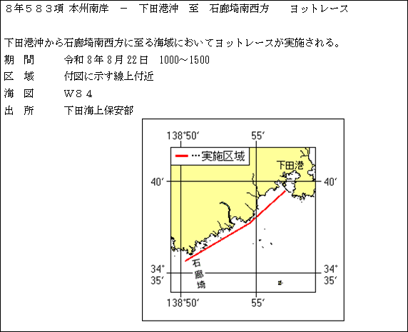 水路通報掲載内容