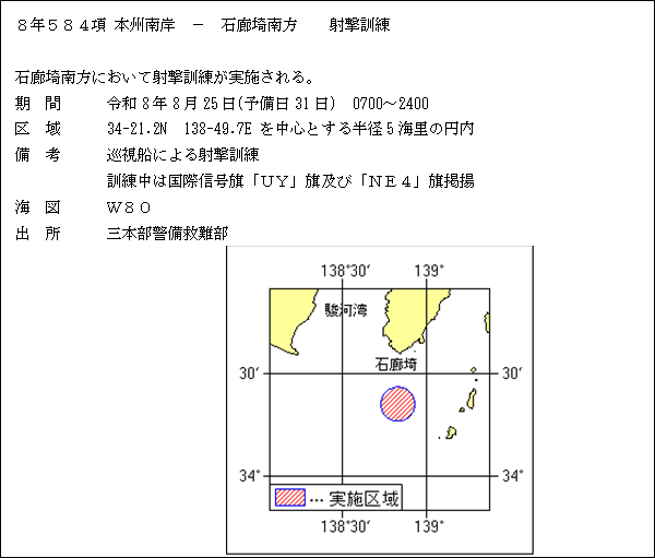 水路通報掲載内容
