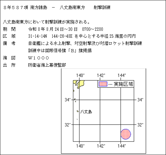 水路通報掲載内容