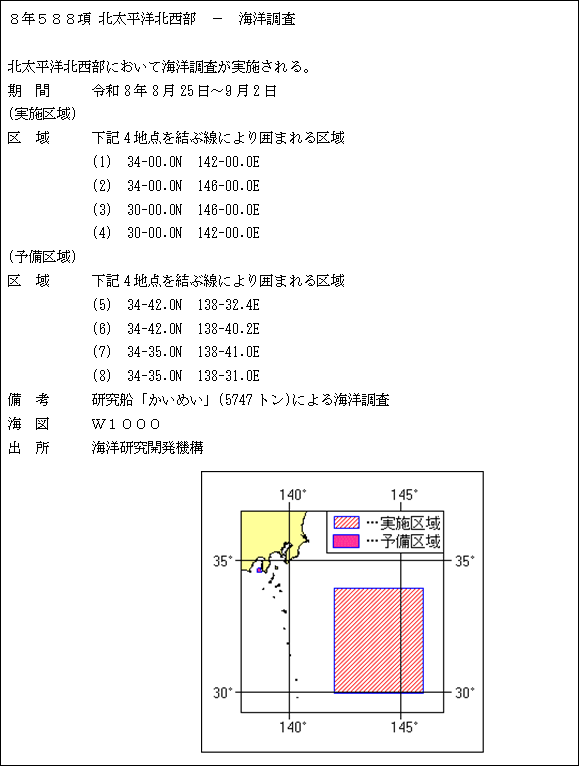水路通報掲載内容