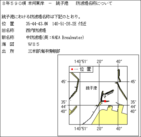 水路通報掲載内容